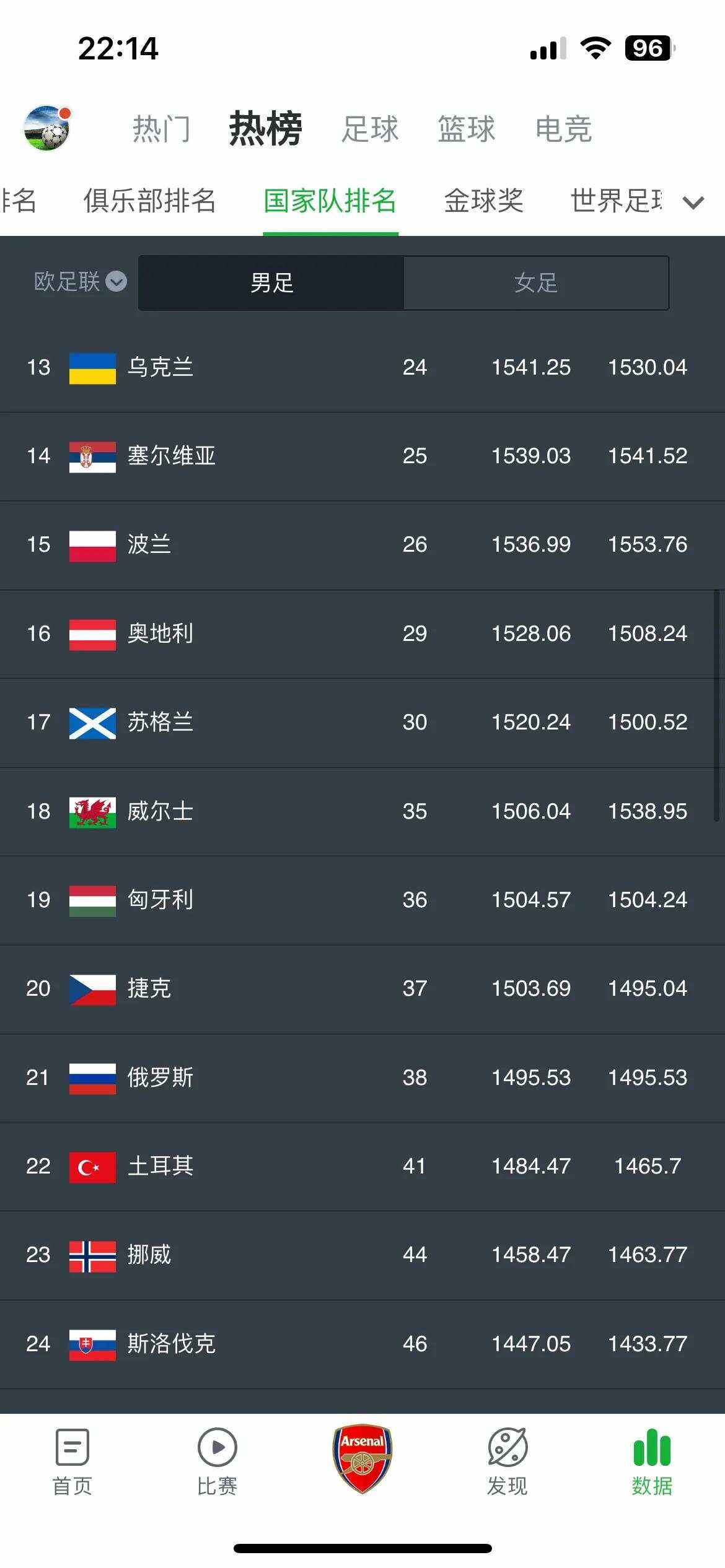 包含北马其顿队绝杀阿尔巴尼亚,小组出线前景看好的词条 包含北马其顿队绝杀阿尔巴尼亚,小组出线前景看好的词条