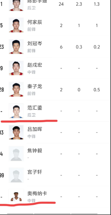 山西男篮主场取胜,继续扩大领先优势的简单介绍 山西男篮主场取胜,继续扩大领先优势的简单介绍