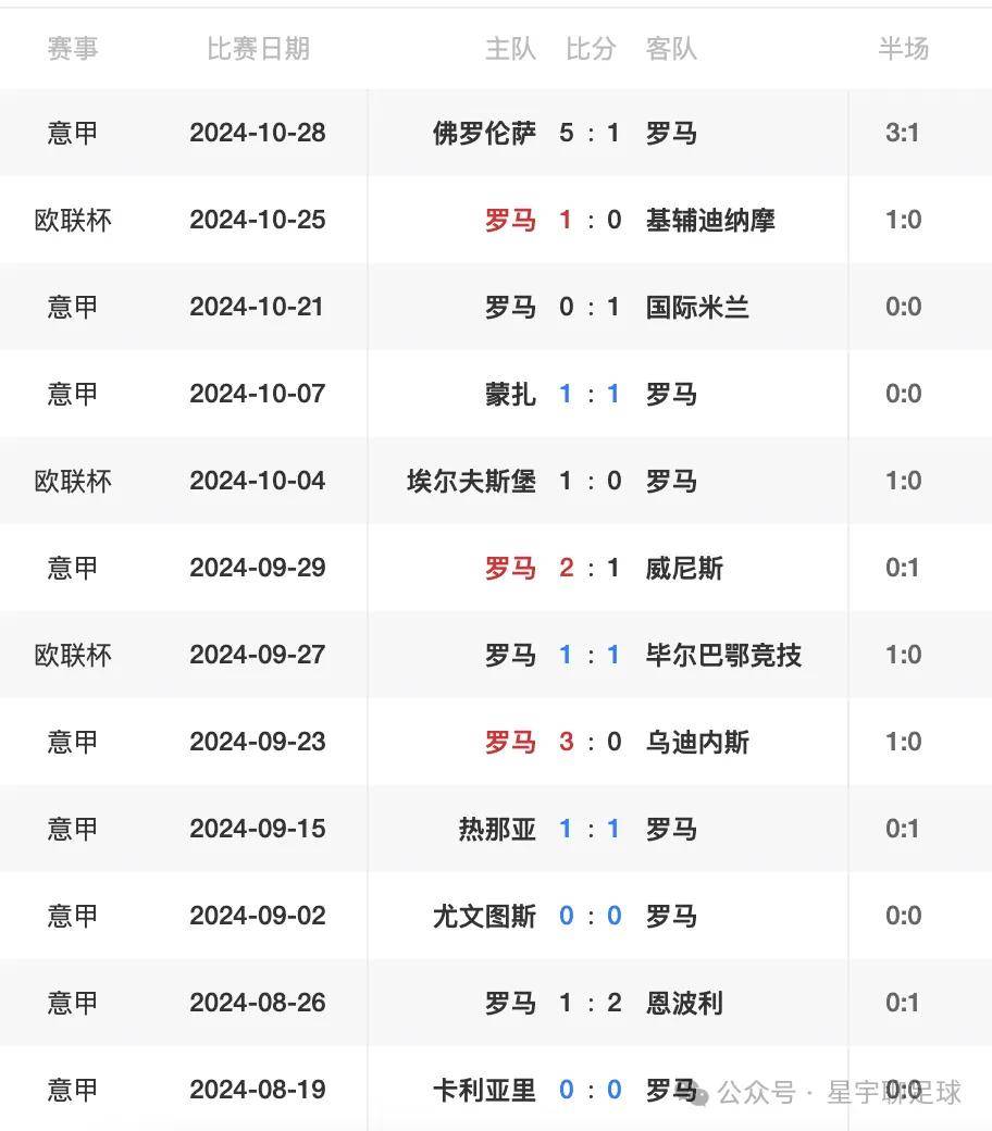 九游娱乐网页-关于都灵绝杀佛罗伦萨,积分榜位置有所提升的信息