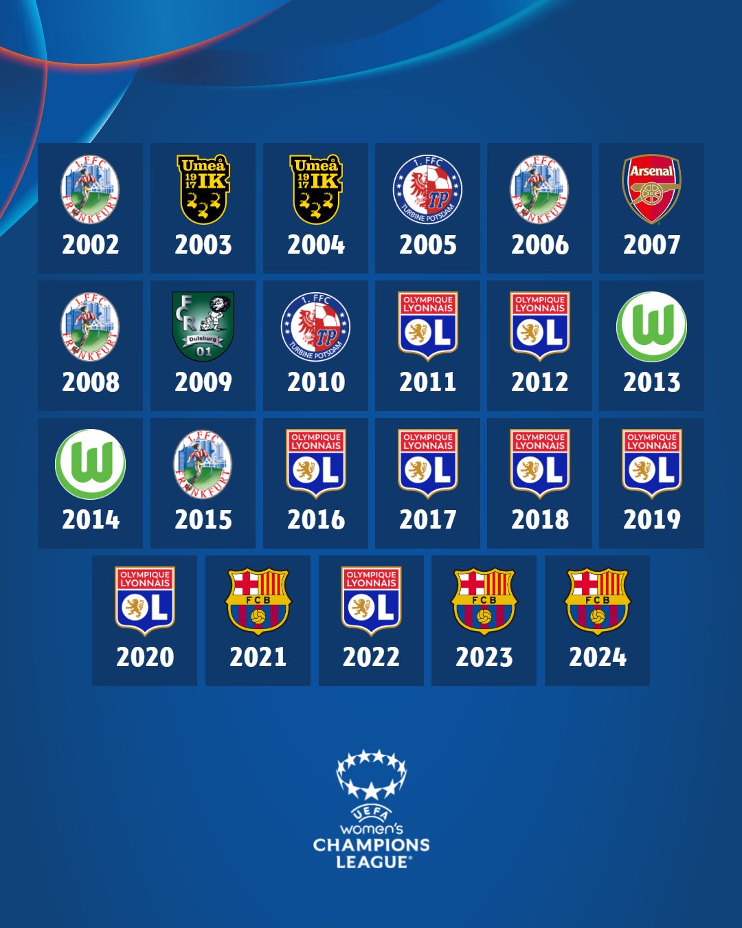 九游娱乐-足球风云再起!欧洲女子足球锦标赛激烈角逐的简单介绍