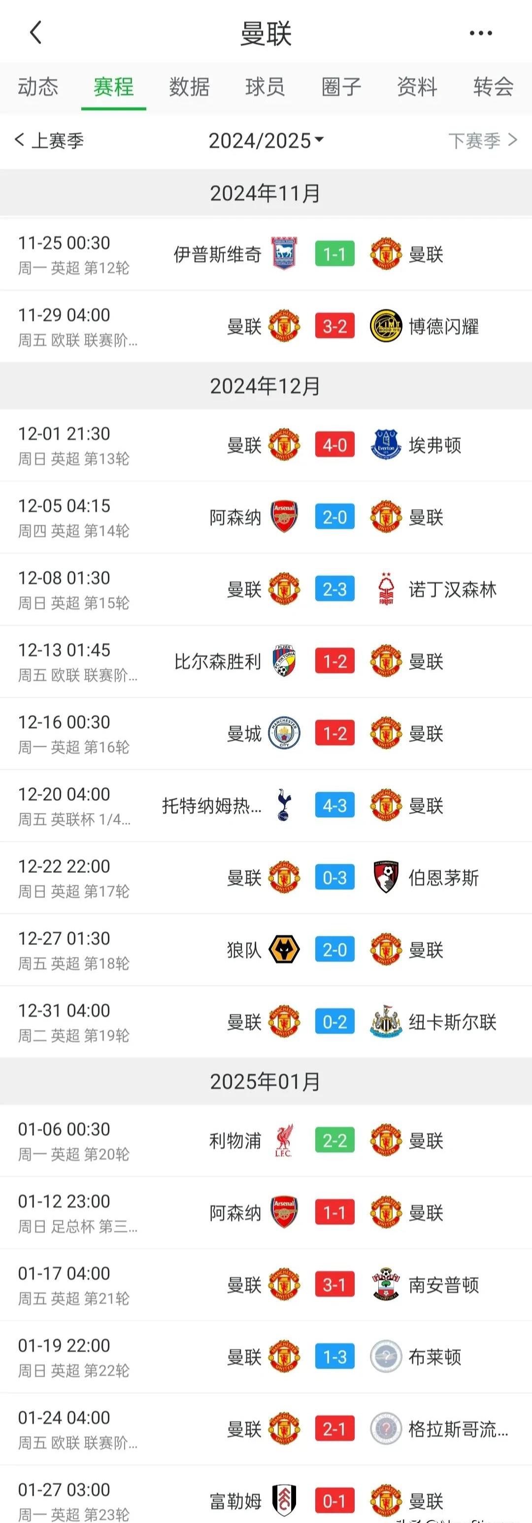 关于独家:曼联世俱杯首战阵容预测的信息 关于独家:曼联世俱杯首战阵容预测的信息