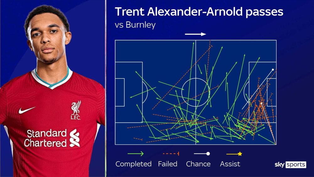 数据分析:利物浦历史战绩与本届展望的简单介绍 数据分析:利物浦历史战绩与本届展望的简单介绍