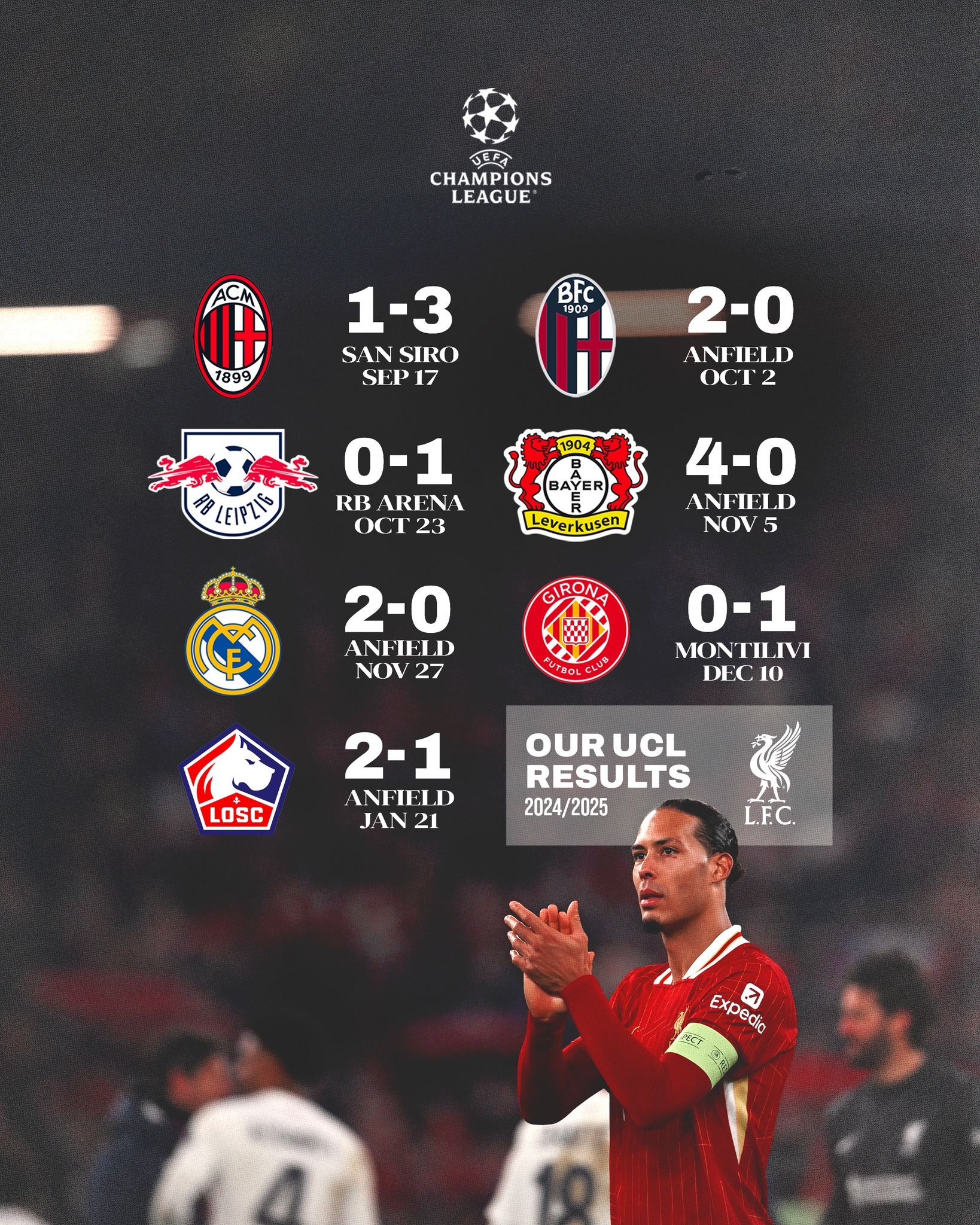 利物浦取得两连胜,形势一片大好的简单介绍 利物浦取得两连胜,形势一片大好的简单介绍