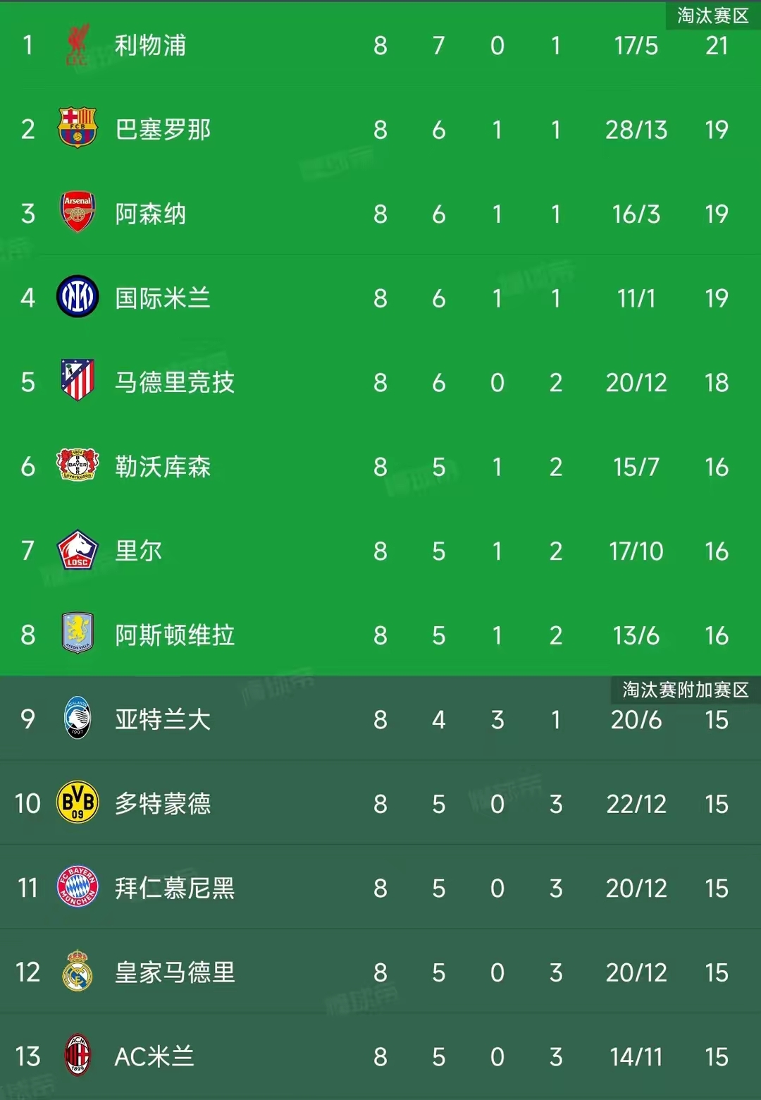 九游APP-热度不减!欧预赛比赛结果激动人心的简单介绍