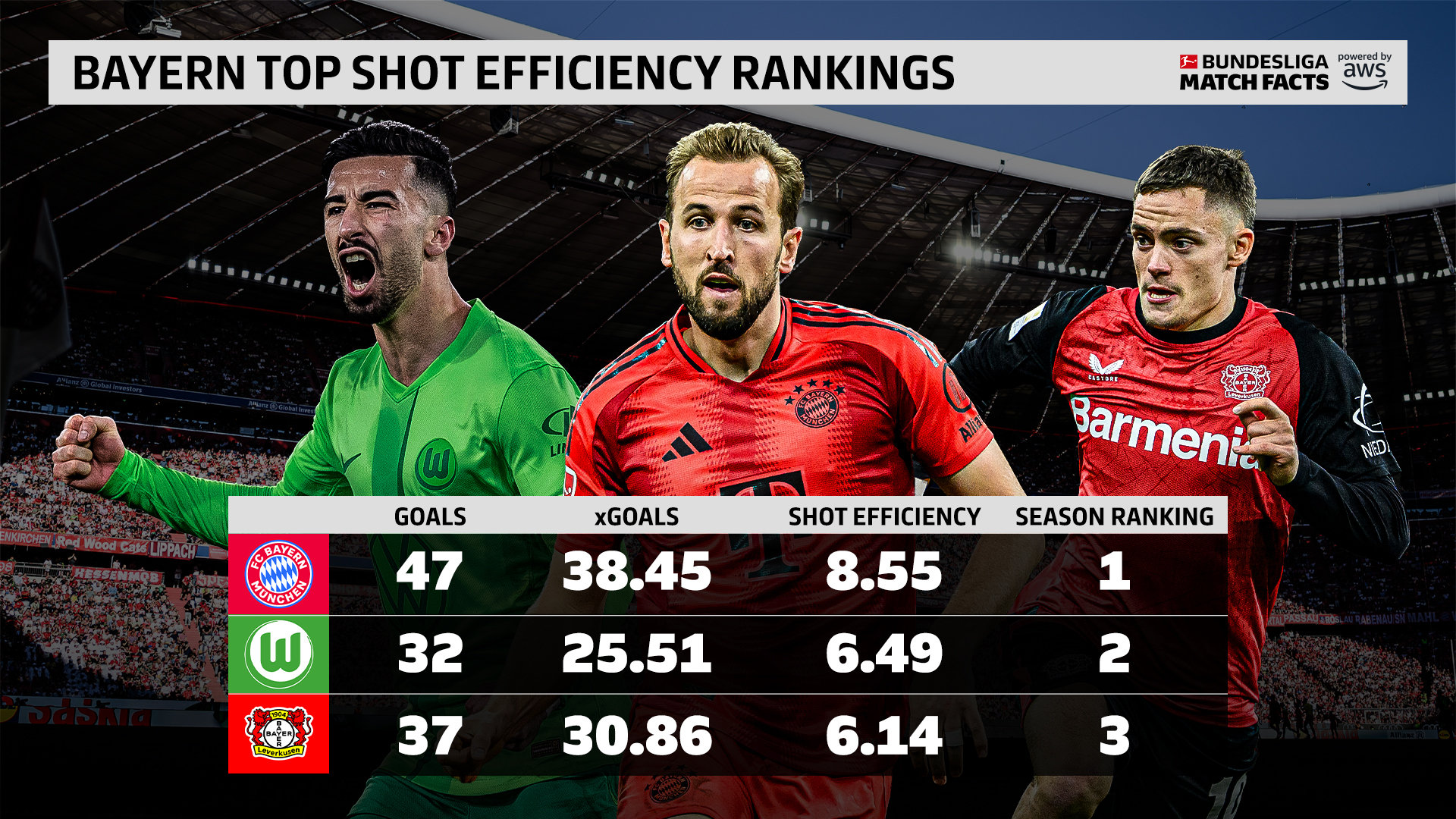 赛前专访：拜仁慕尼黑主帅谈世俱杯目标的简单介绍