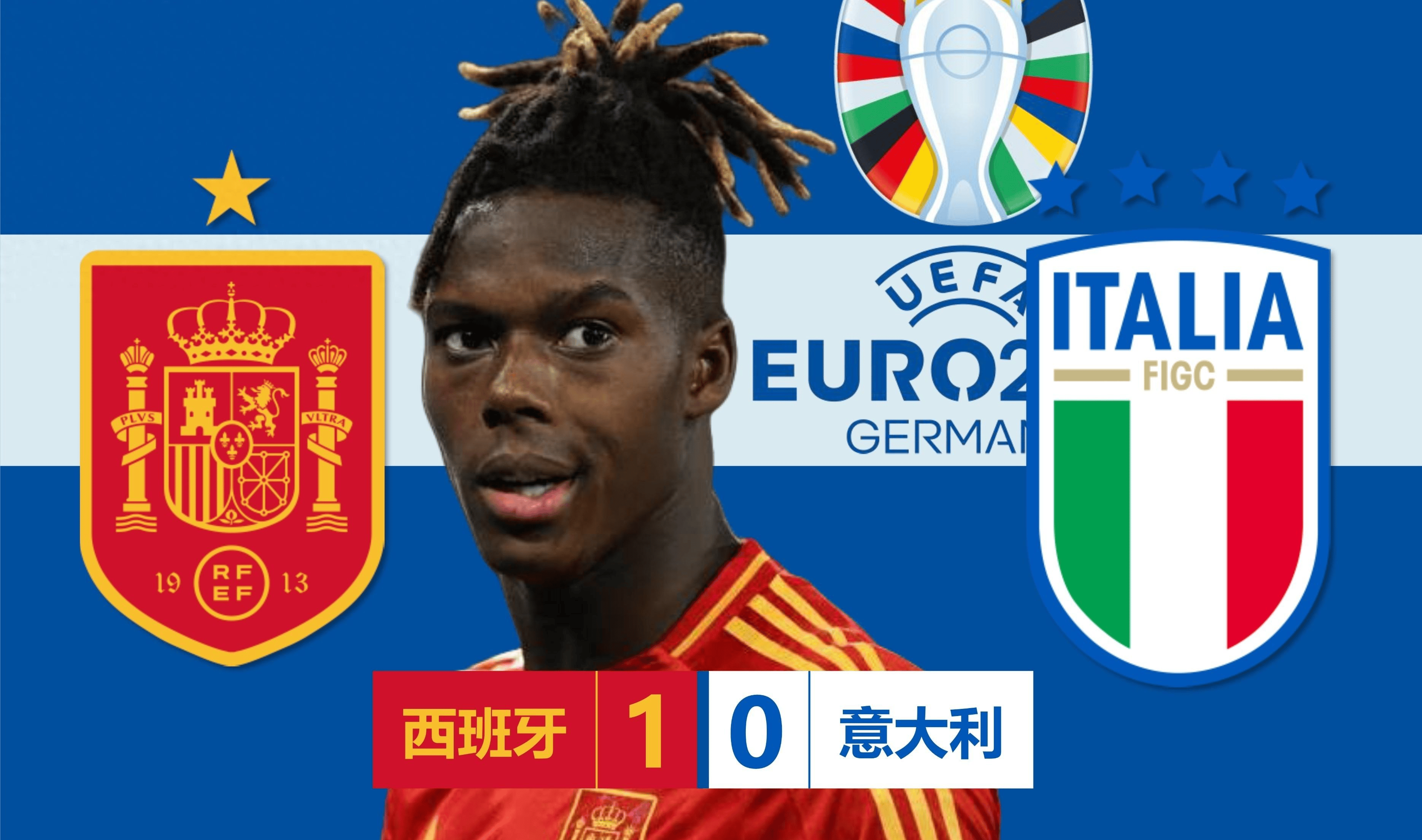 卢森堡胜出晋级欧洲杯战绩斐然