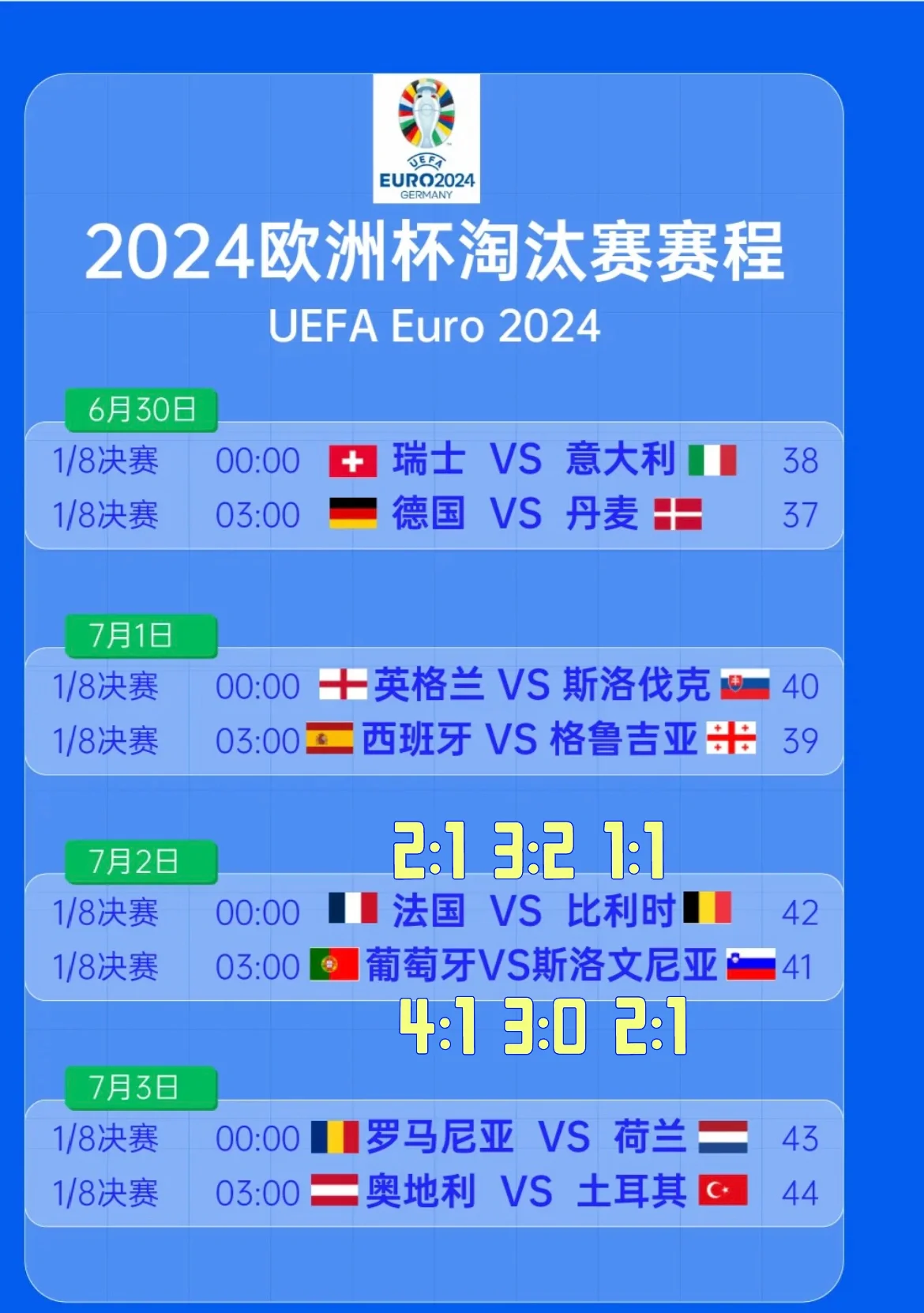 关于欧预赛球队备战迅猛,实力对决将使人热血沸腾的信息 关于欧预赛球队备战迅猛,实力对决将使人热血沸腾的信息