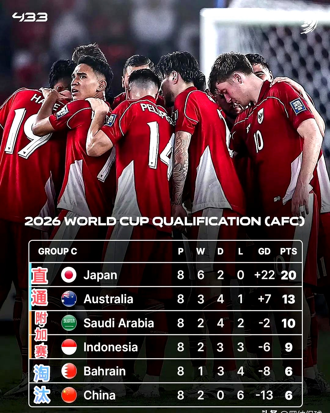 主力缺阵,沙特球队在亚冠淘汰赛中遭遇波折的简单介绍 主力缺阵,沙特球队在亚冠淘汰赛中遭遇波折的简单介绍