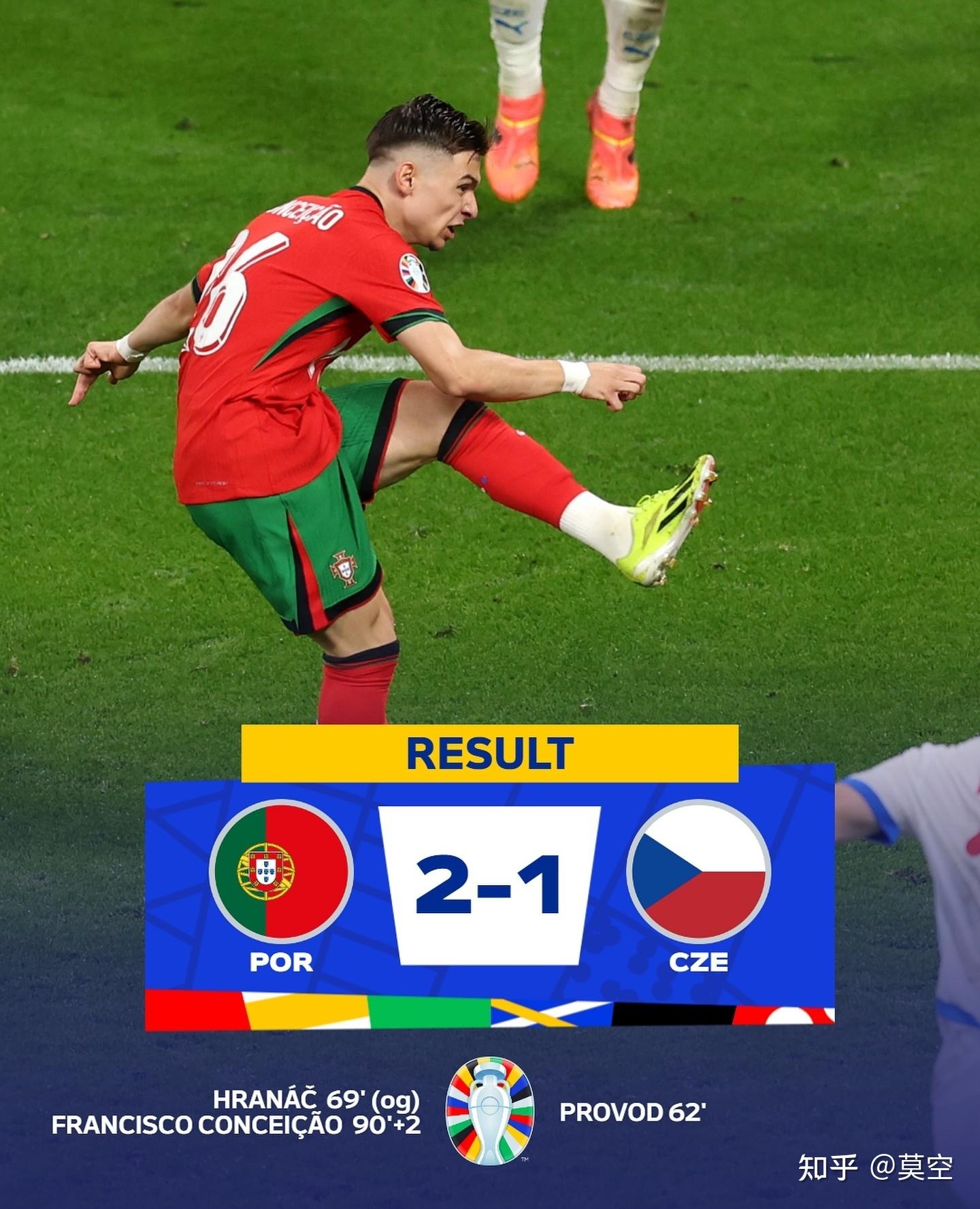 葡萄牙遭遇逆转失利险胜闯入淘汰赛的简单介绍 葡萄牙遭遇逆转失利险胜闯入淘汰赛的简单介绍