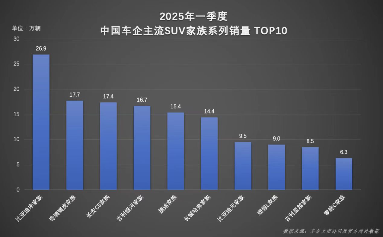 九游APP-辽宁宏运继续领跑,战绩亮眼