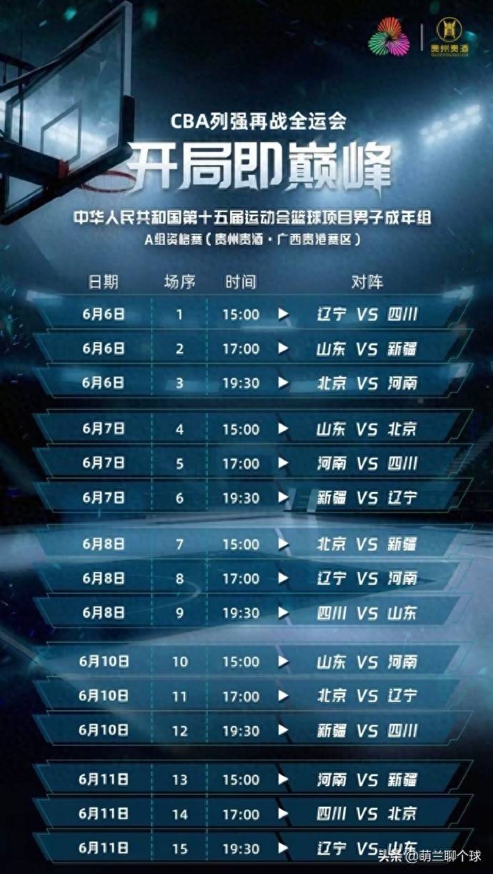 山东男篮再度张力十足,全面夺冠呼声的简单介绍 山东男篮再度张力十足,全面夺冠呼声的简单介绍