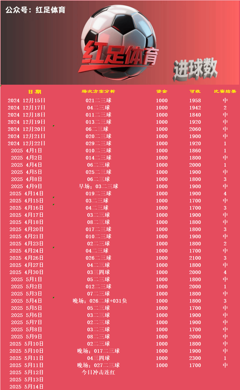 包含亚特兰大客场胜出,继续领跑积分榜的词条 包含亚特兰大客场胜出,继续领跑积分榜的词条