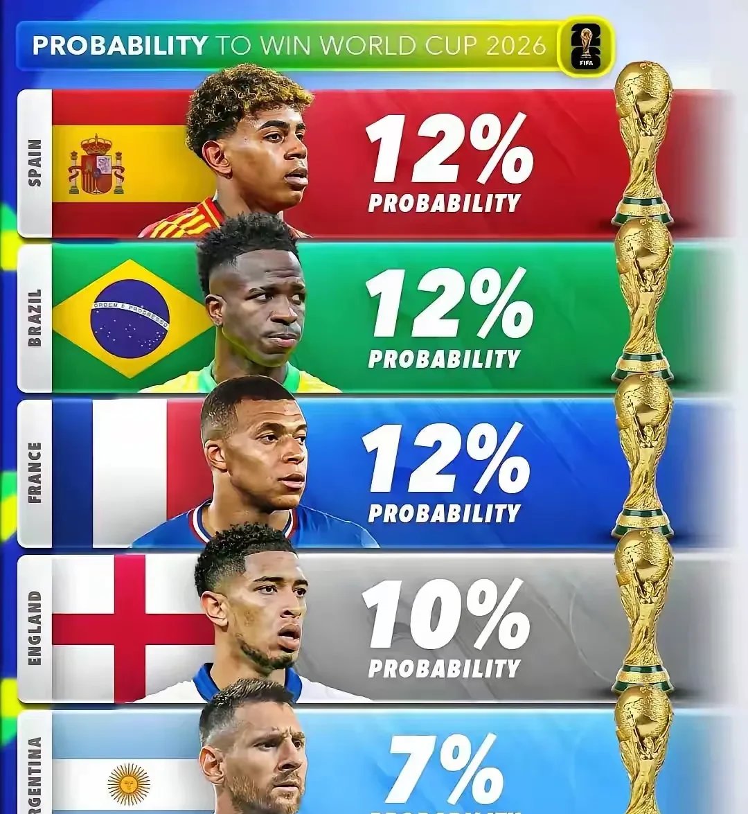 美洲球队意外获胜,给亚洲球队敲警钟 美洲球队意外获胜,给亚洲球队敲警钟