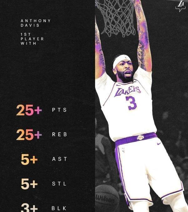 九游娱乐app下载-猛龙惊险胜魔术,安东尼-戴维斯砍29分