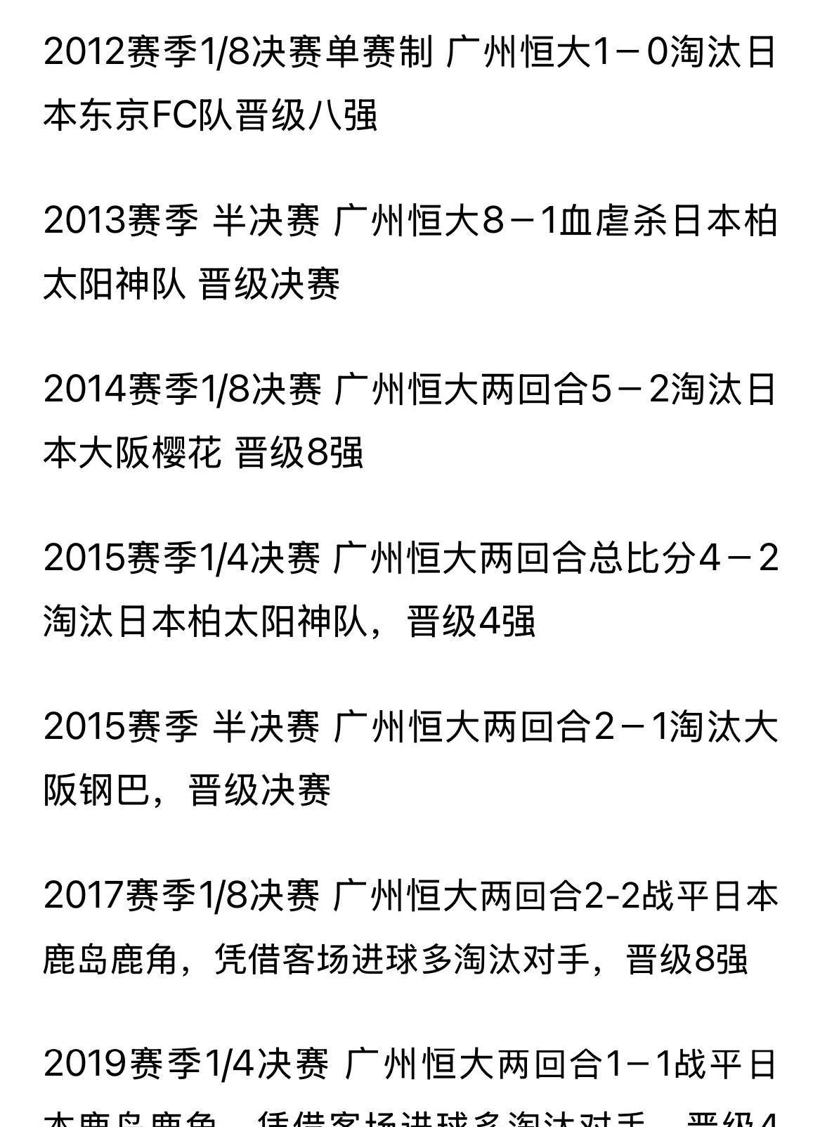 九游app下载-上海上港憾负卫冕冠军恒大遭亚冠赛场以后首败
