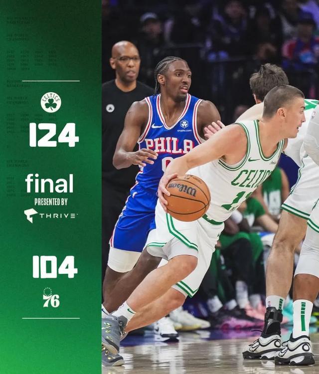 灰熊击败尼克斯拿到连胜 灰熊击败尼克斯拿到连胜